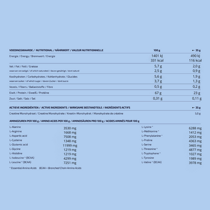 Voedingswaardenlabel Protein Creatine blueberry: 24 g eiwit en 5 g creatine per scoop