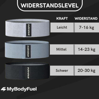 Nylon Widerstandsbänder Set - 3er Set Weiß/Grau/Schwarz