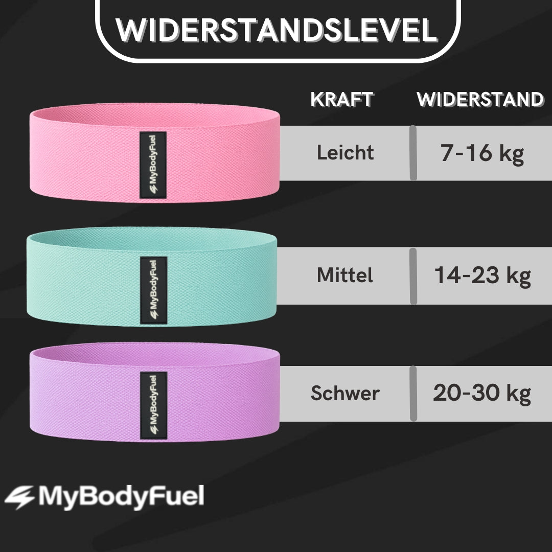 Nylon Widerstandsbänder Set - 3er Set Grün/Rosa/Lila