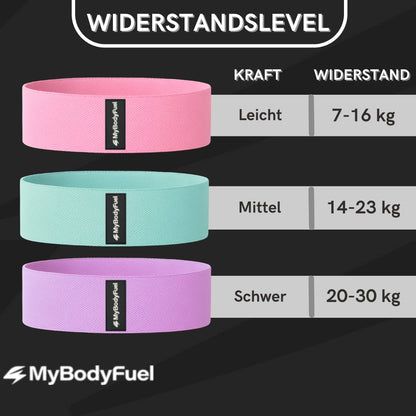 Nylon Widerstandsbänder Set - 3er Set Grün/Rosa/Lila