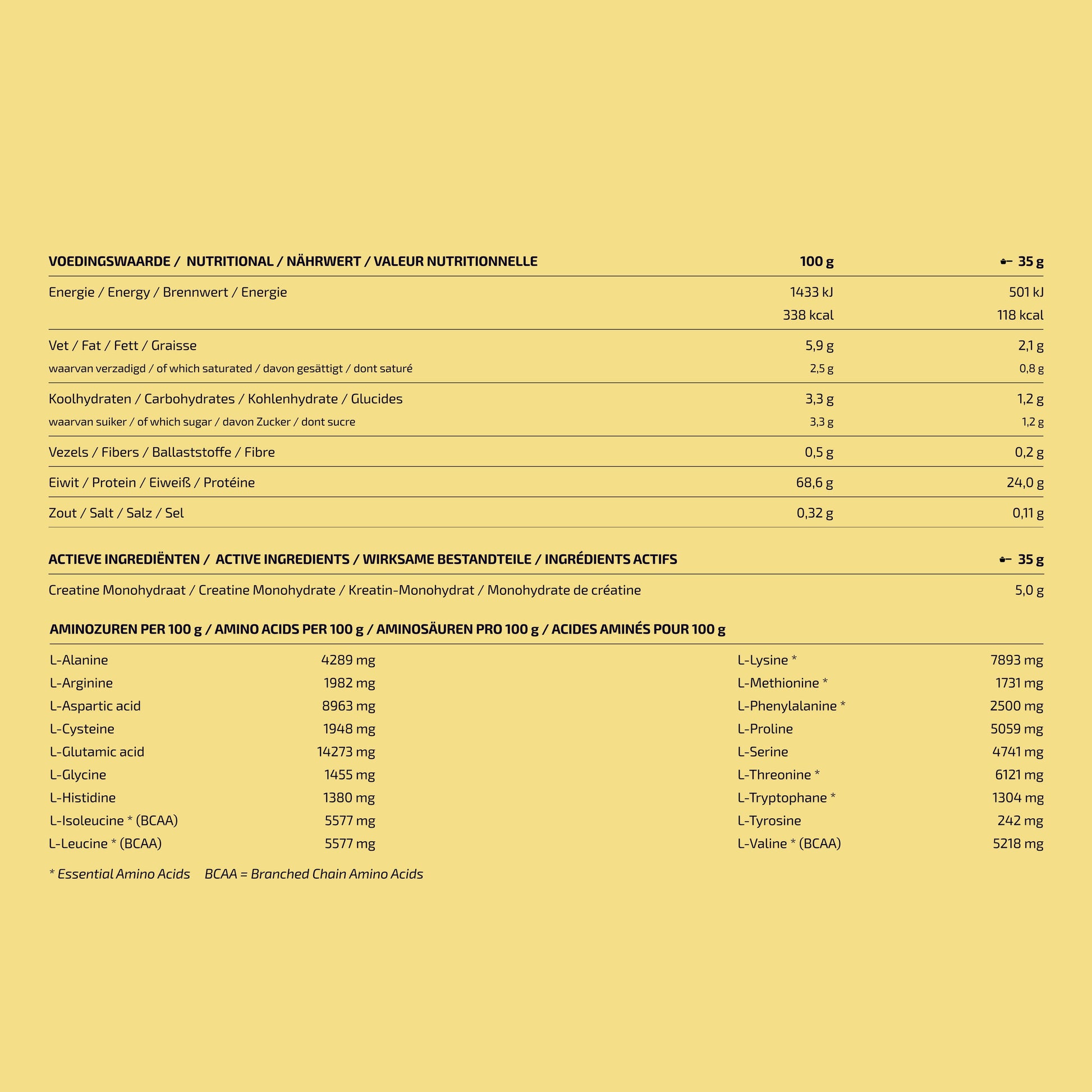 Voedingswaardenlabel Protein Creatine banaan: 24 g eiwit, 5 g creatine, 113 kcal per portie