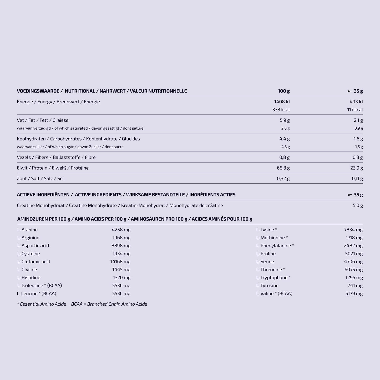 Voedingswaardenlabel Protein Creatine creamy cookies: 24 g eiwit en 5 g creatine per scoop