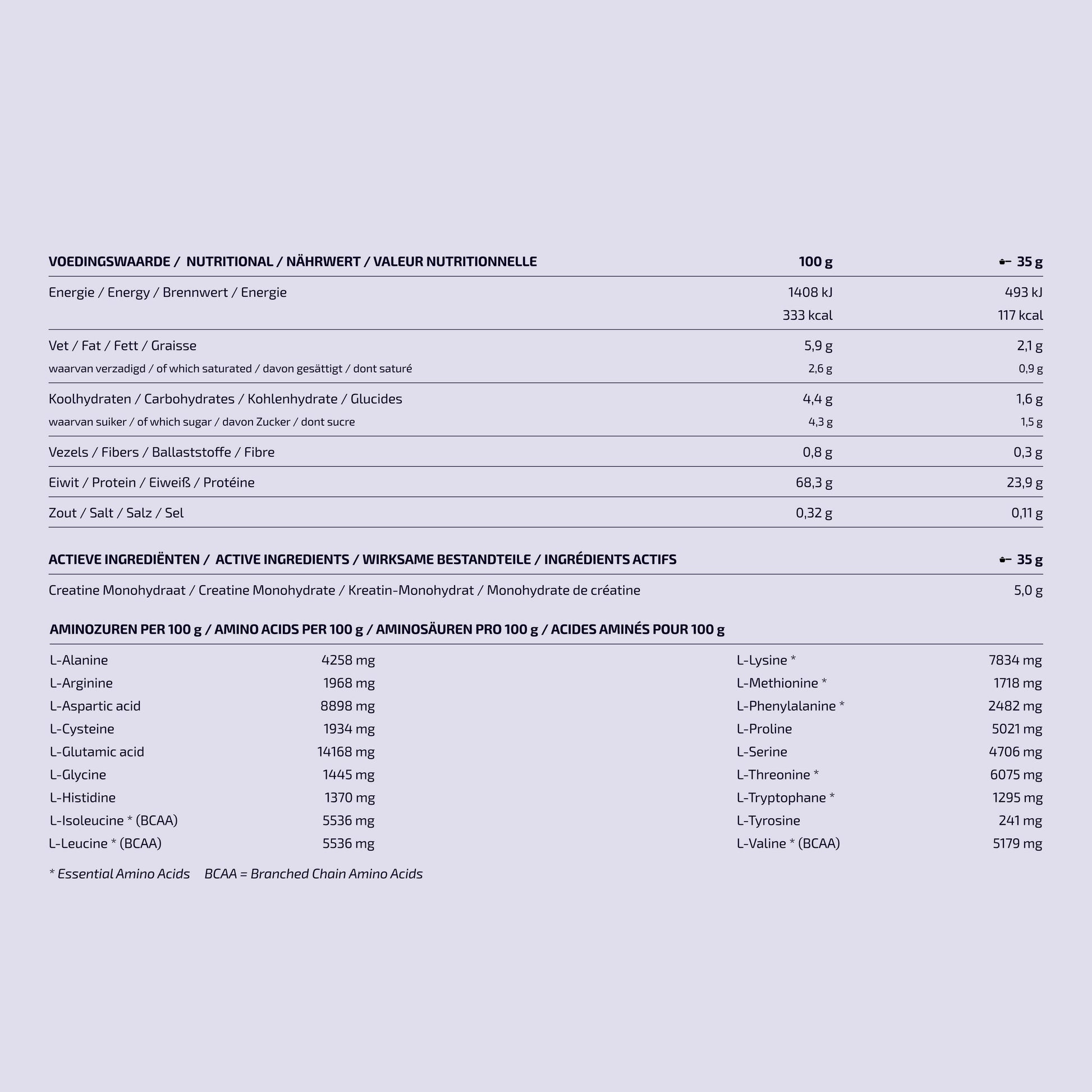 Voedingswaardenlabel Protein Creatine creamy cookies: 24 g eiwit en 5 g creatine per scoop