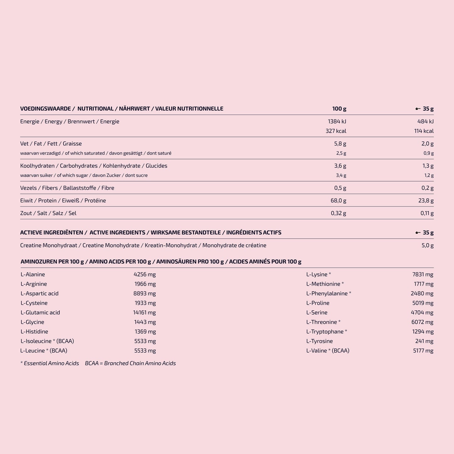 Voedingswaardenlabel Protein Creatine strawberry: 24 g eiwit, 5 g creatine, 113 kcal per portie