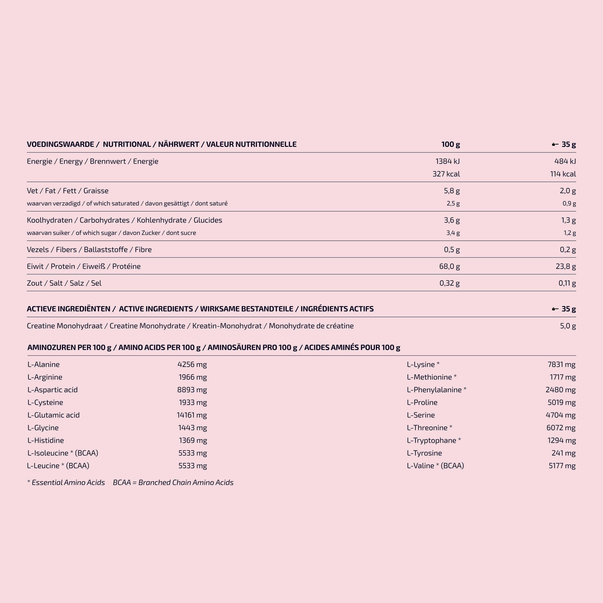 Voedingswaardenlabel Protein Creatine strawberry: 24 g eiwit, 5 g creatine, 113 kcal per portie