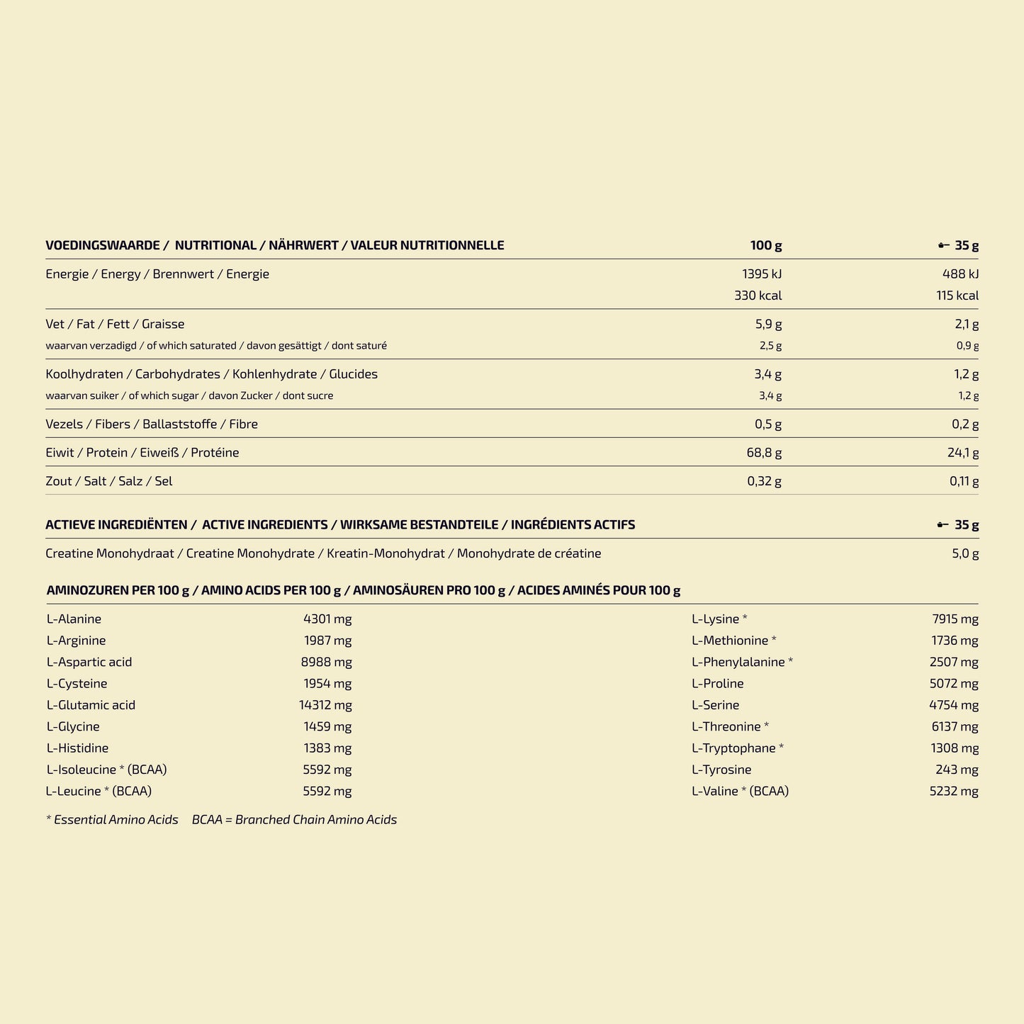 Voedingswaardenlabel Protein Creatine vanille: 24 g eiwit, 5 g creatine, 112 kcal per portie
