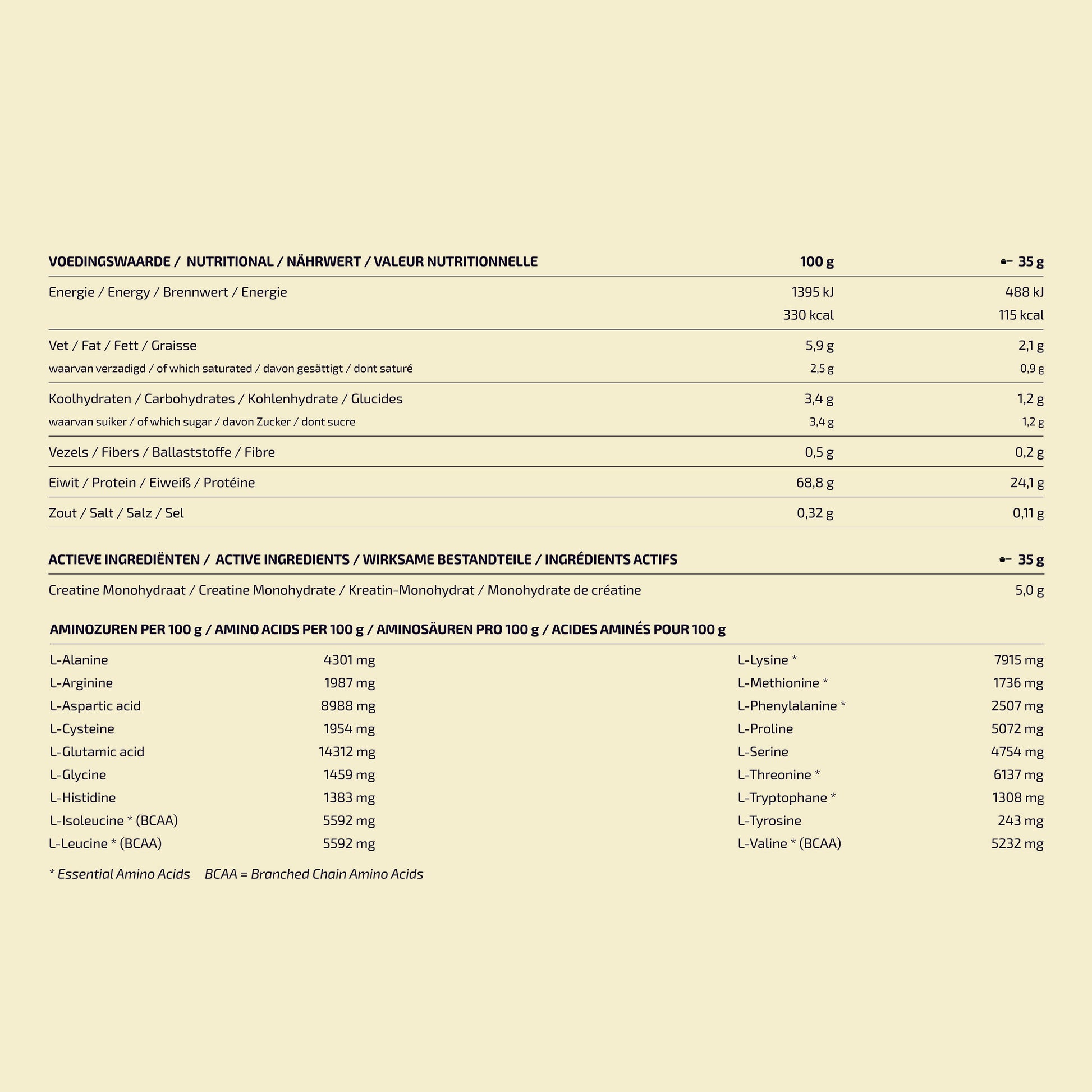 Voedingswaardenlabel Protein Creatine vanille: 24 g eiwit, 5 g creatine, 112 kcal per portie